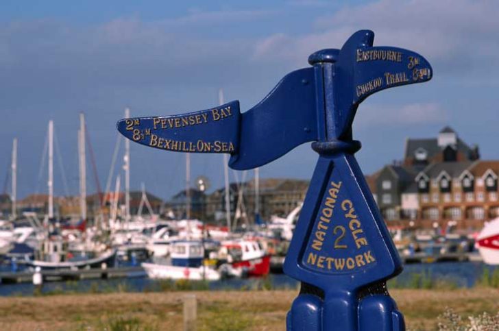 Blue signpost