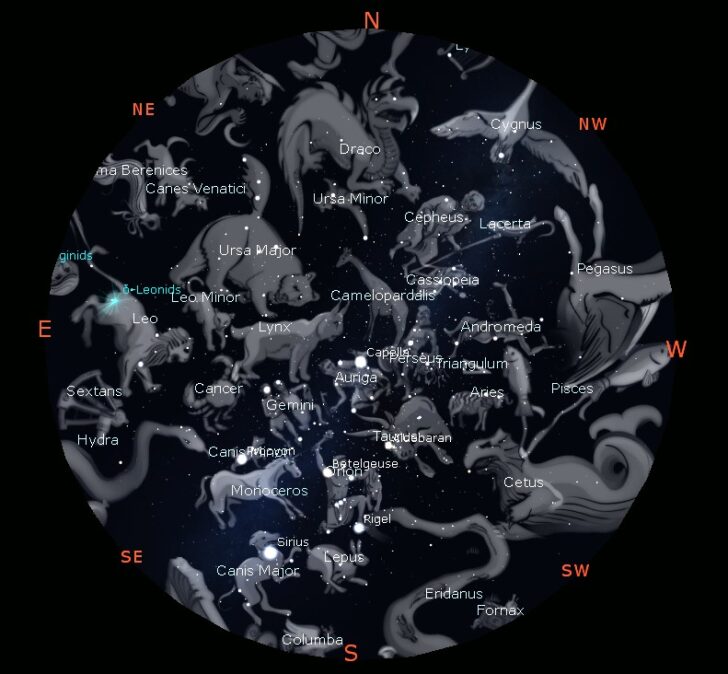 Winter constellation map with mythology art